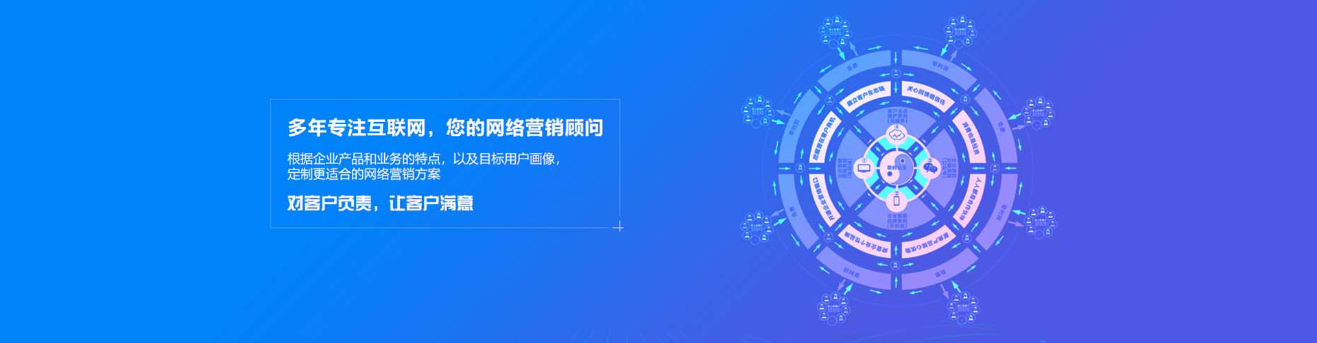 长阳sem代理